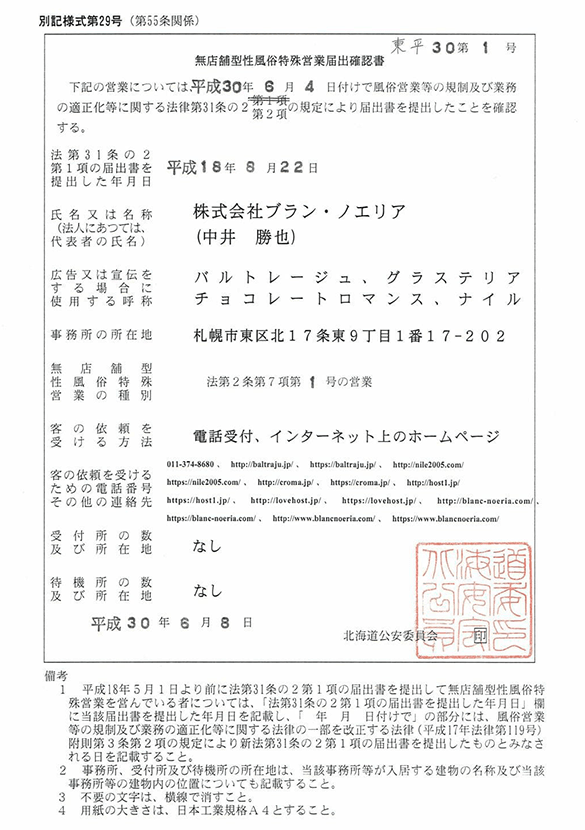 無店舗型性風俗特殊営業の届出確認書